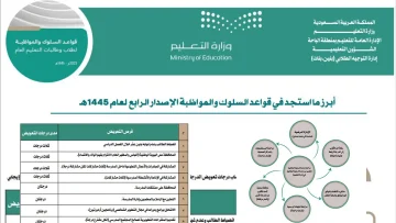 تعرف على حالات الغياب المعتمد في التعليم: هل تنطبق عليك الشروط؟!