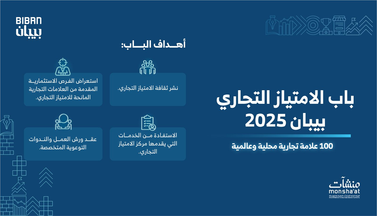 جريدة الرياض: 100 علامة تجارية محلية وعالمية تقدم امتيازاتها خلال فعاليات ‘بيبان 2025’