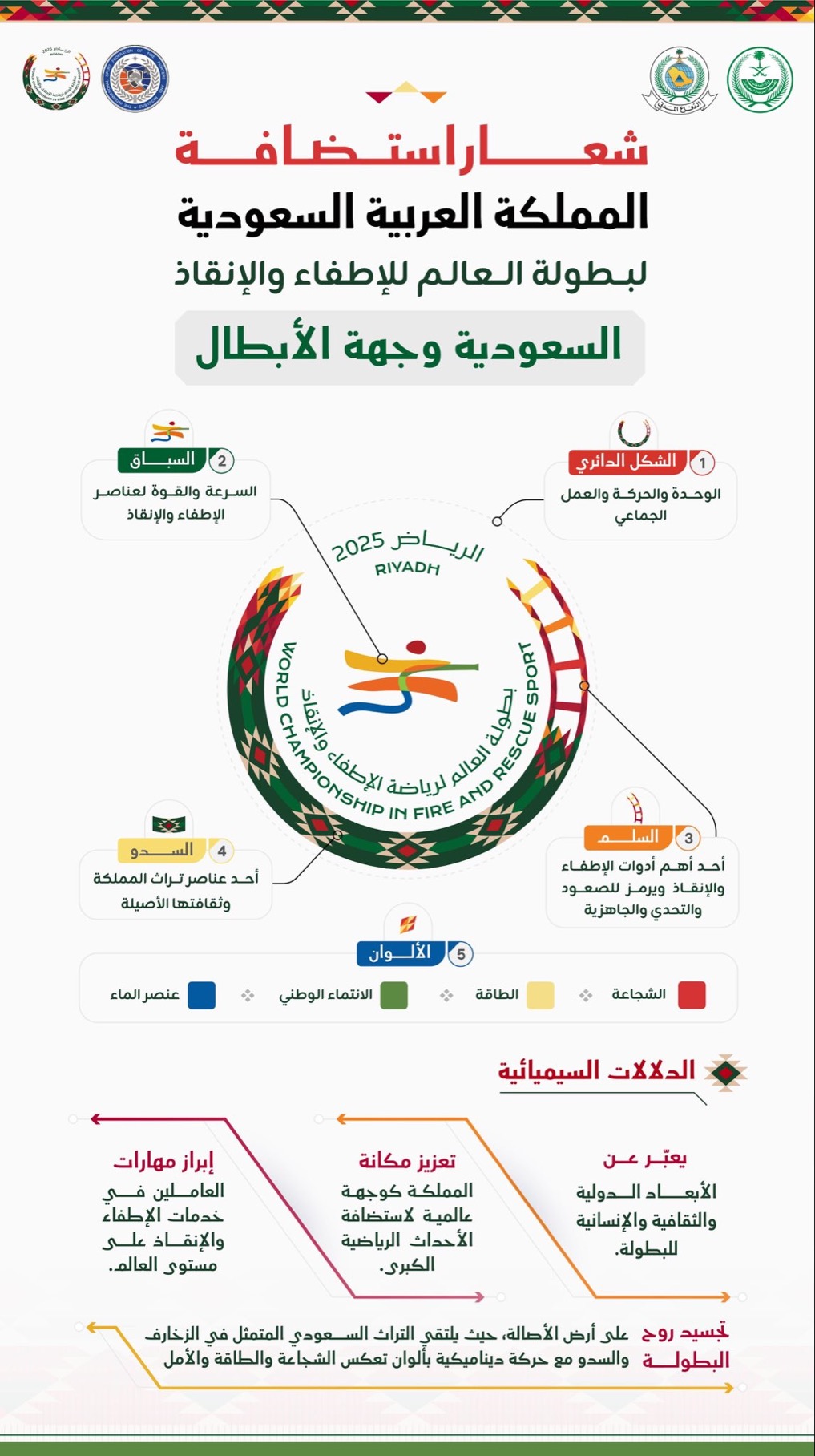 المملكة تعلن عن شعار بطولة العالم للإطفاء والإنقاذ 2025