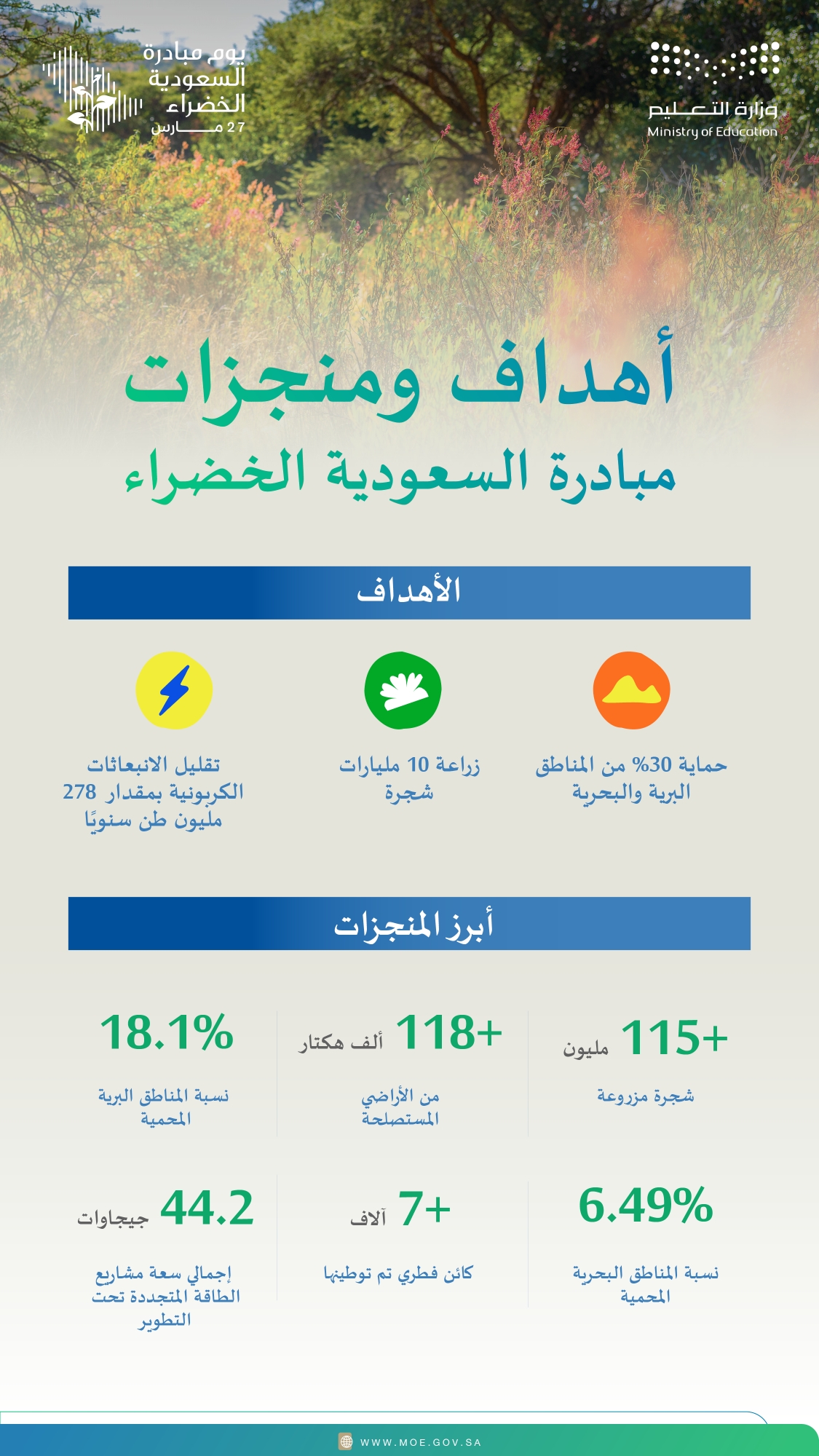 وزارة التعليم تحتفل بالذكرى الثانية لمبادرة السعودية الخضراء