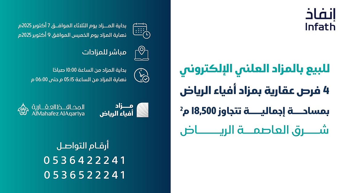 فرص استثمارية مثيرة: مزاد أفياء الرياض يطرح 4 عقارات مميزة