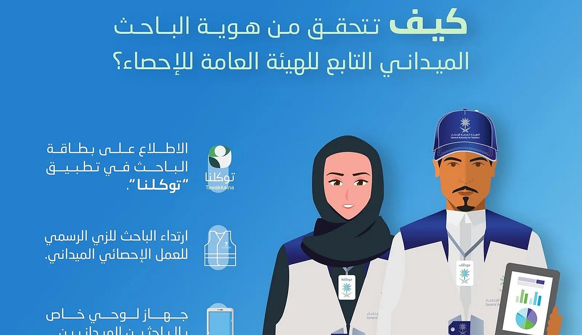 الإحصاء” تتيح التحقق من هوية الباحثين الميدانيين عبر تطبيق “توكلنا