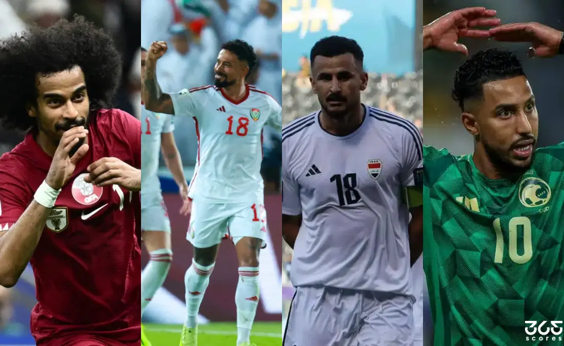 المنتخبات المتأهلة من الملحق الآسيوي إلى كأس العالم 2026