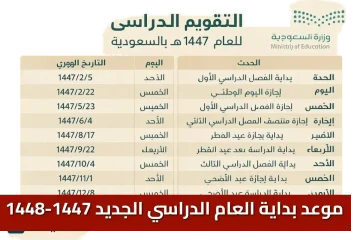 التقويم الدراسي 1447 هـ في السعودية: توجه نحو نظام الفصلين الدراسيين