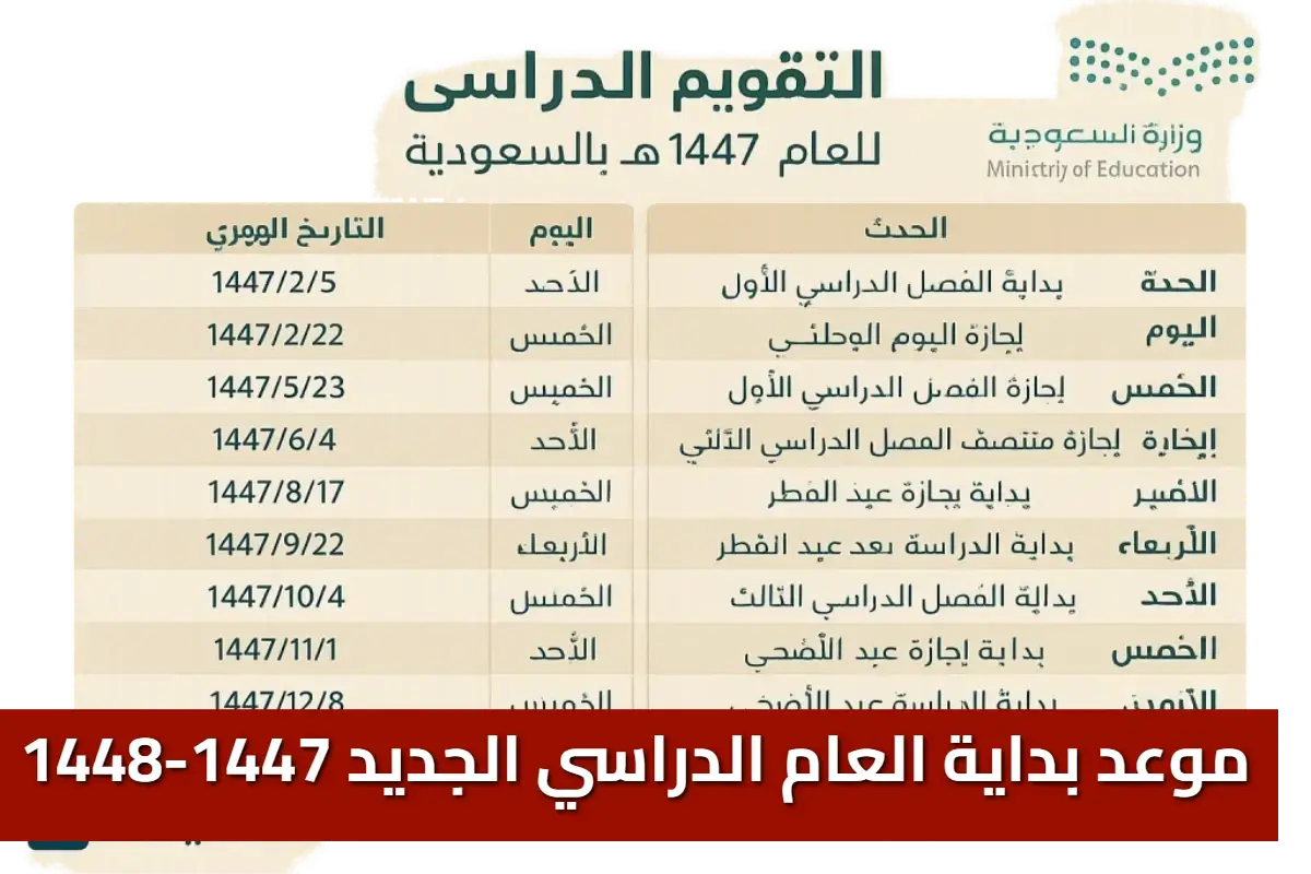 التقويم الدراسي 1447 هـ في السعودية: توجه نحو نظام الفصلين الدراسيين